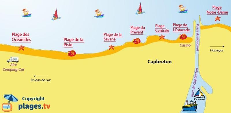 Superbe T3, Havre De Paix, Entre Plage Et Village Capbreton Dış mekan fotoğraf